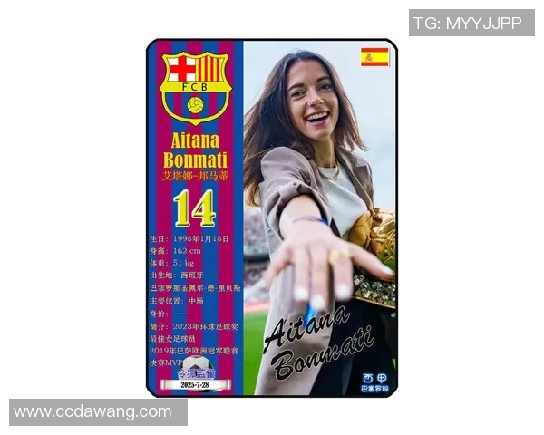 2025年现役世界级女足球星名单及她们的辉煌成就分析